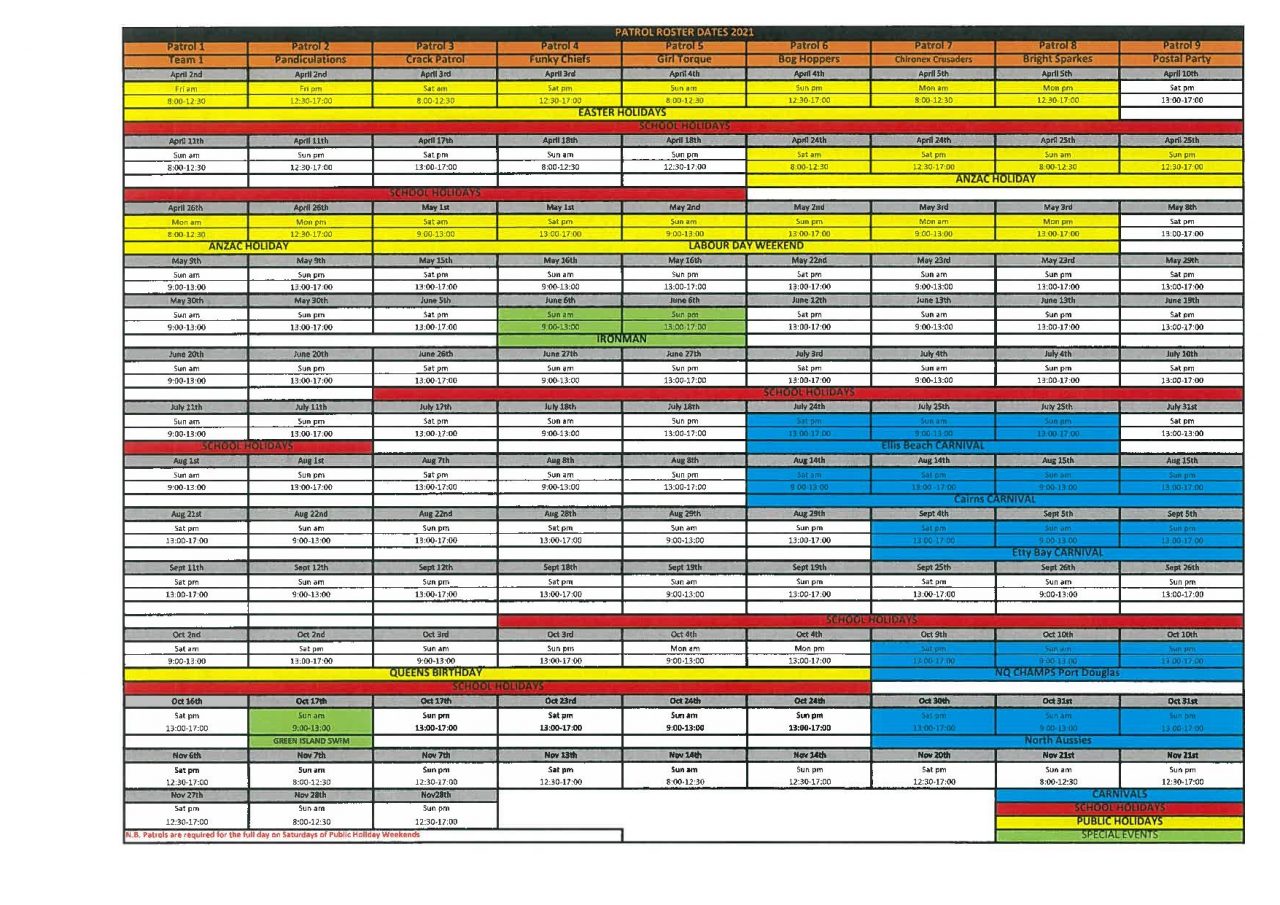 Patrol Roster | Cairns Surf Life Saving Club